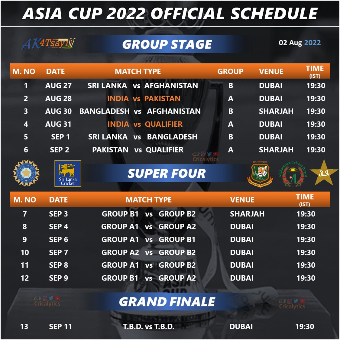 Sri Lanka Schedule For Asia Cup Full Fixtures List Match Timings My XXX Hot Girl