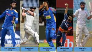 Key Uncapped Players to Watch for in IPL 2019