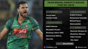 Bangladesh Squad for World Cup 2019