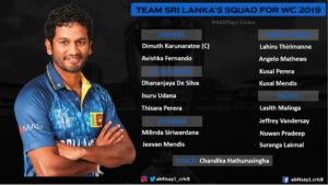 Srilanka Squad for World Cup 2019