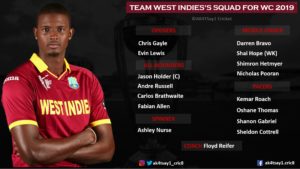 West Indies Squad for World Cup 2019