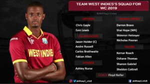 West Indies Squad for World Cup 2019