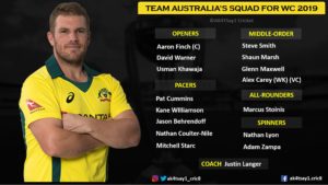 Australia Squad for World Cup 2019