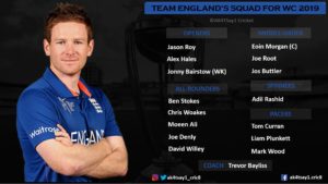 England Squad for World Cup 2019