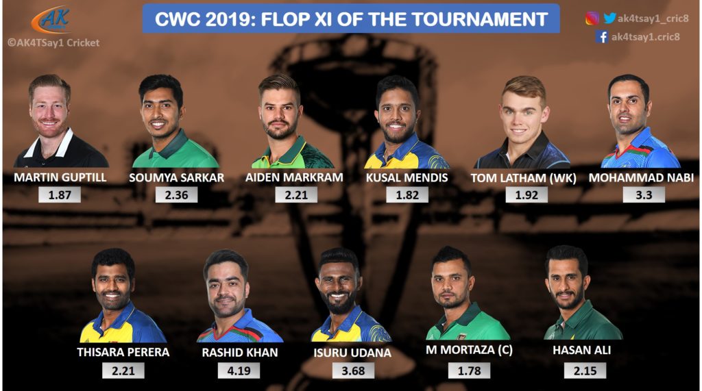 World Cup 2019 Flop 11 of the Tournament