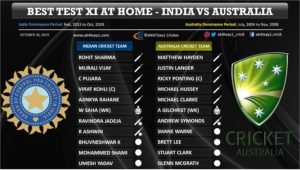 India vs Australia Best Test 11