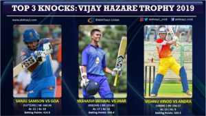 Top knocks Vijay Hazare Trophy 2019