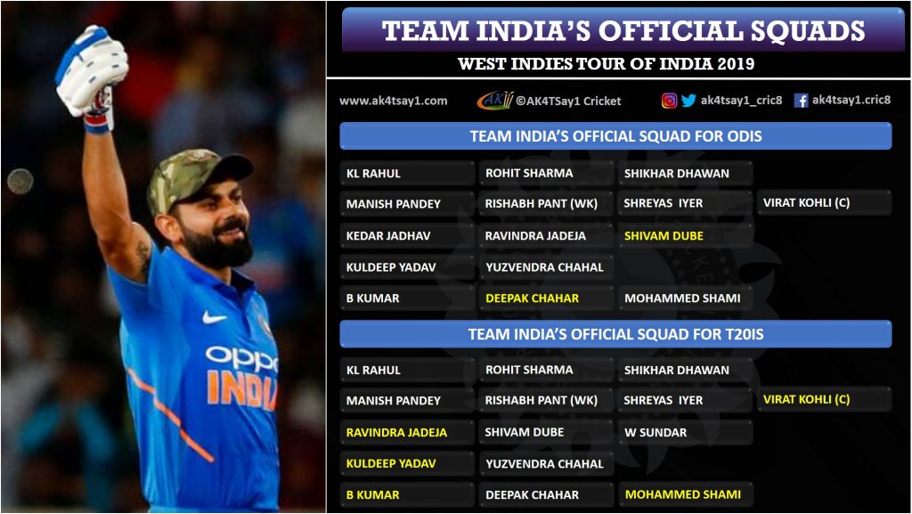 West Indies tour of India 2019 squads