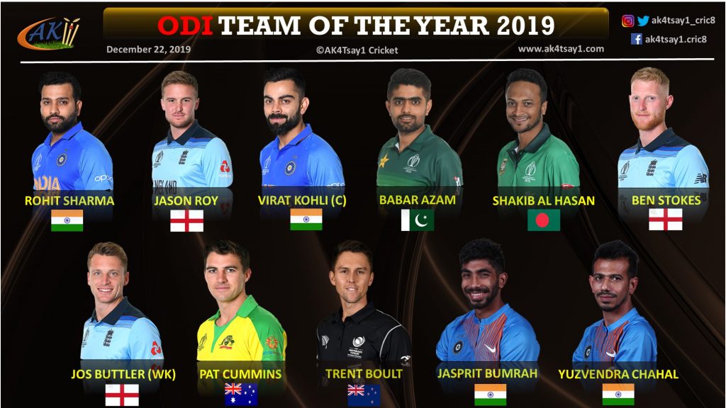 ODI Team of the year 2019