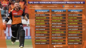 Sunrisers Hyderabad, SRH Predicted 11 for IPL 2020