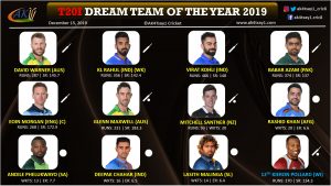 T20I Team of the year 2019