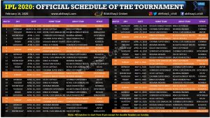 IPL 2020 complete official schedule