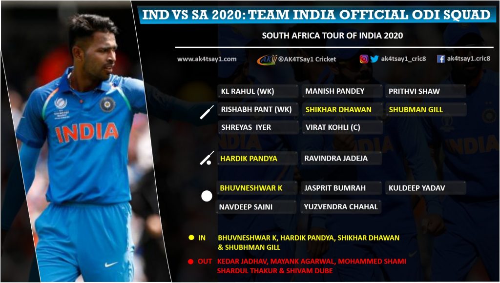 Team India official ODI squad vs SA 2020