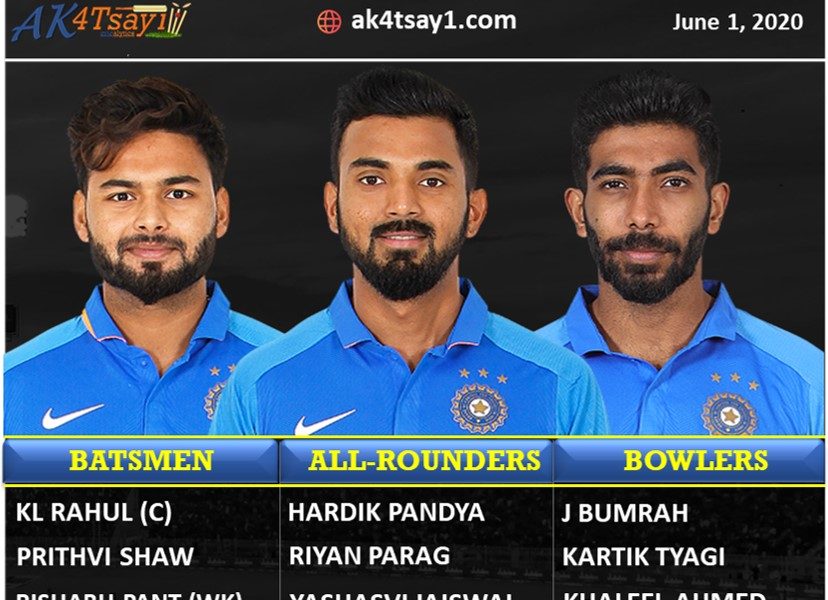 Predicting Team India squad for ODI World Cup 2027