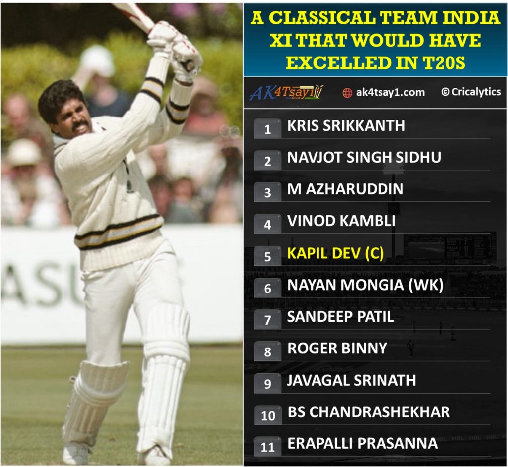 A Classical Team India 11 that would have excelled in T20 International, IPL