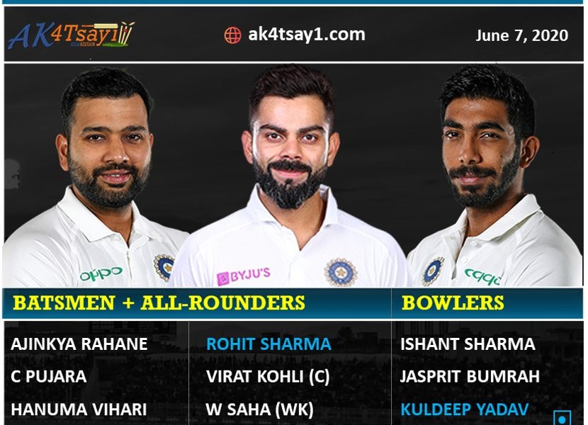 Predicted Team India Test series squad for Australia Tour 2020-21