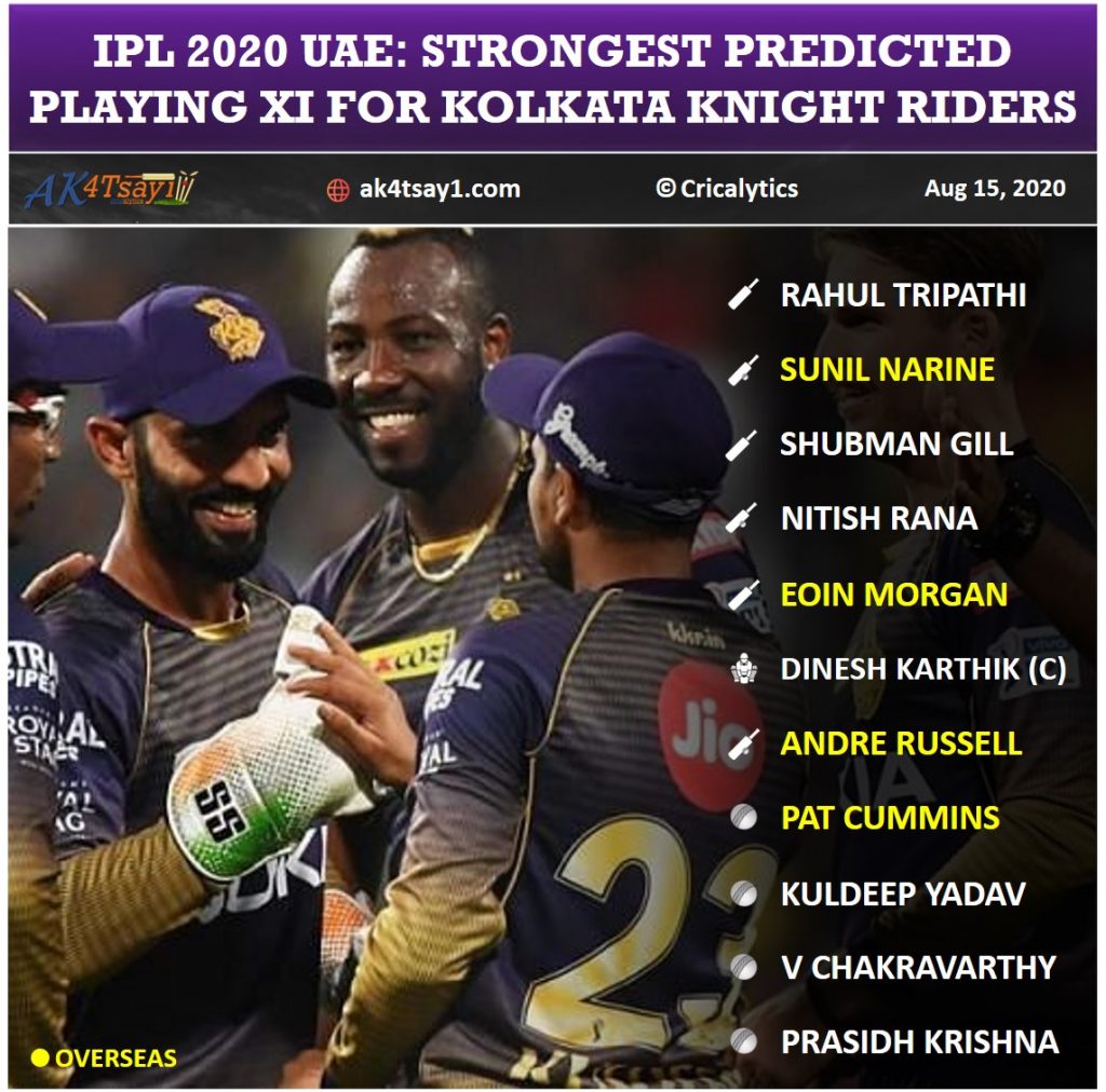 IPL 2020 UAE Strongest Predicted Playing 11 for Kolkata Knight Riders, KKR