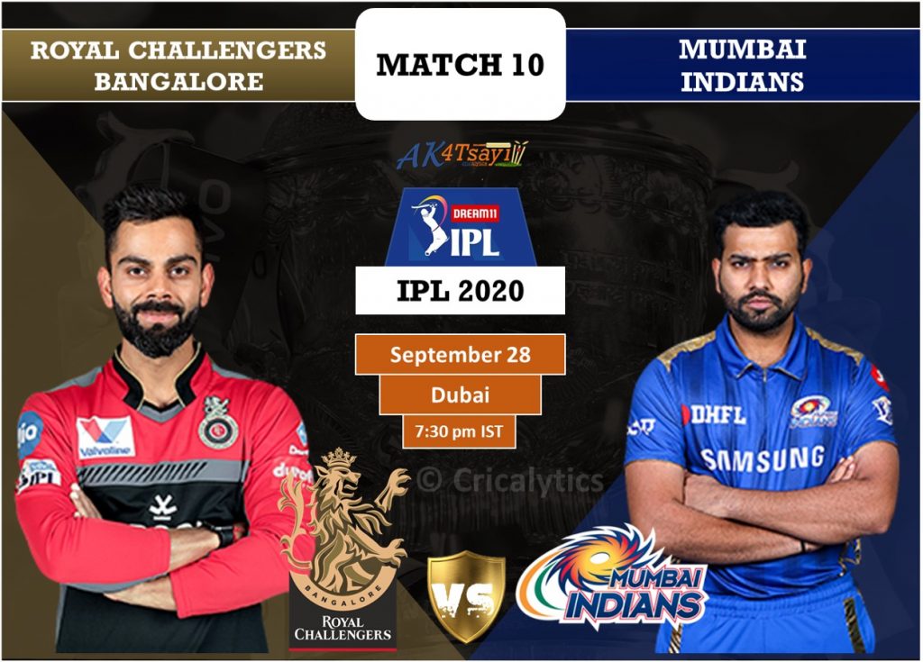 IPL 2020 Match 10 RCB vs MI predicted 11, preview, and key players