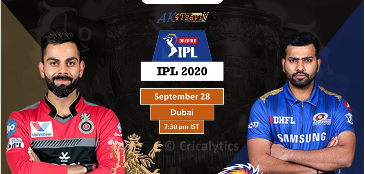 IPL 2020 Match 10 RCB vs MI predicted 11, preview, and key players