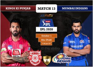 IPL 2020 Match 13 KXIP vs MI predicted 11, preview, and top players