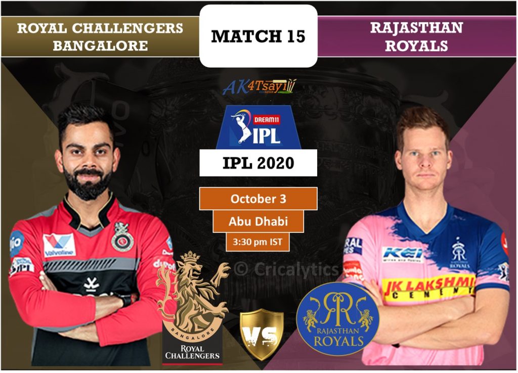 IPL 2020 Match 15 RCB vs RR predicted 11, preview, and top key players