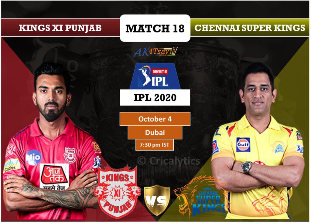 IPL 2020 Match 18 KXIP vs CSK predicted 11, preview, and top players