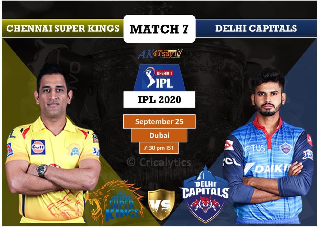 IPL 2020 UAE Match 7 DC vs CSK predicted 11 and preview