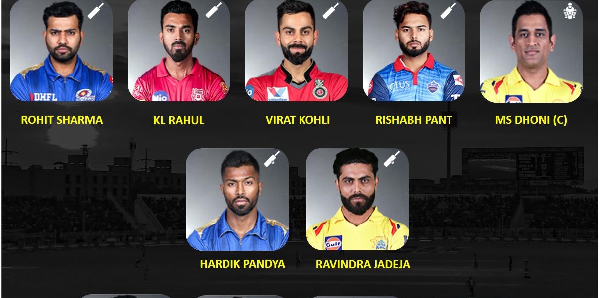 IPL 2020 UAE Strongest Predicted Playing 11 consisting of only Indian players
