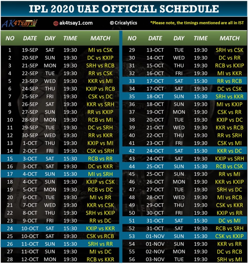 IPL 2020 UAE official schedule of the tournament BCCI