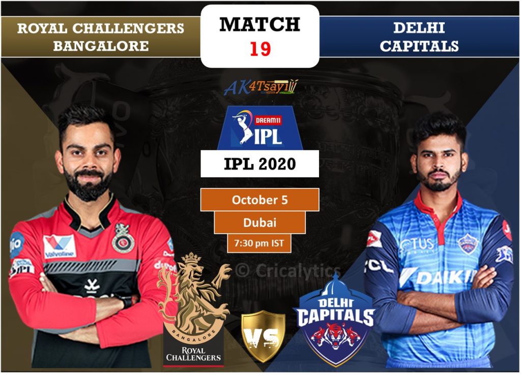 IPL 2020 UAE Match 19 RCB vs KXIP predicted 11, preview, and key players