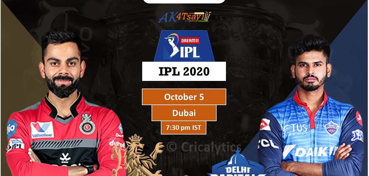 IPL 2020 UAE Match 19 RCB vs KXIP predicted 11, preview, and key players