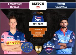 IPL 2020 UAE Match 23 RR vs Delhi Capitals predicted 11, preview, and key players