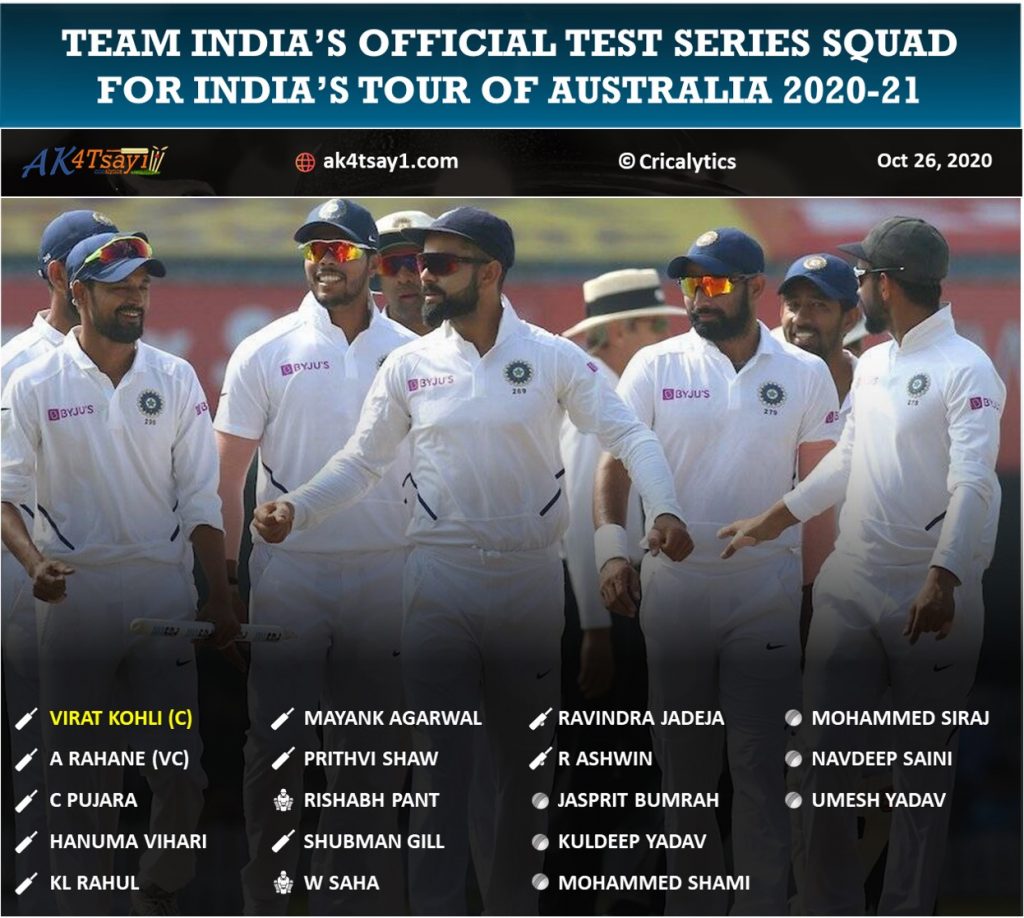 Team India Test series squad for Australia Tour 2020-21