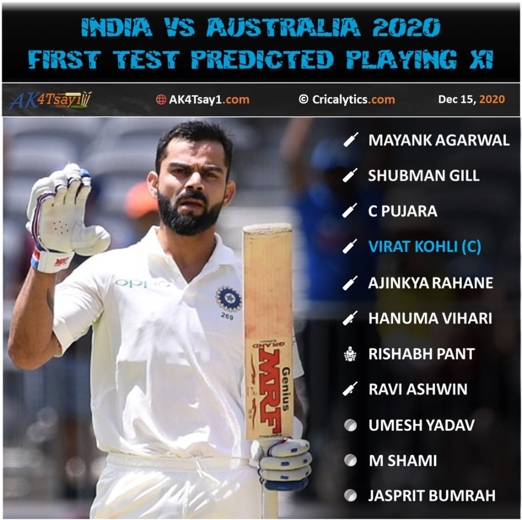 India vs Australia 2020 first test predicted or probable 11