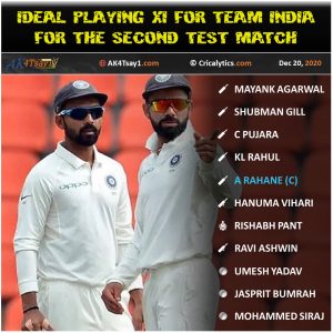 India vs Australia 2nd test match ideal playing 11