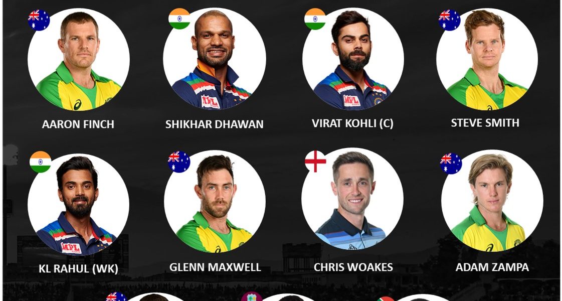 ODI Team of the year 2020 by Cricalytics