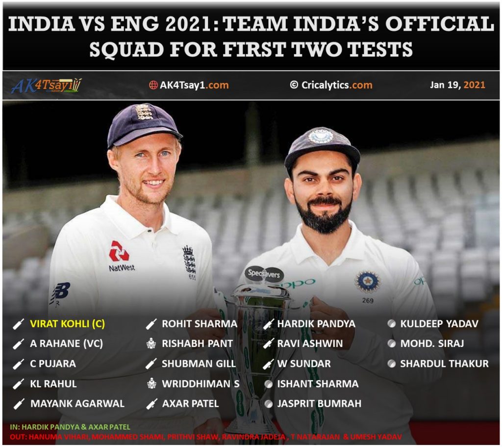 India vs England 2021 team india official test squad for first two tests