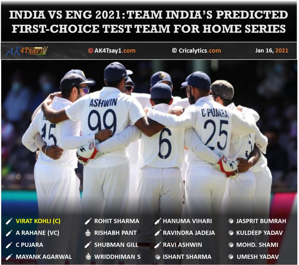 India vs England team india first choice predicted test squad for home series