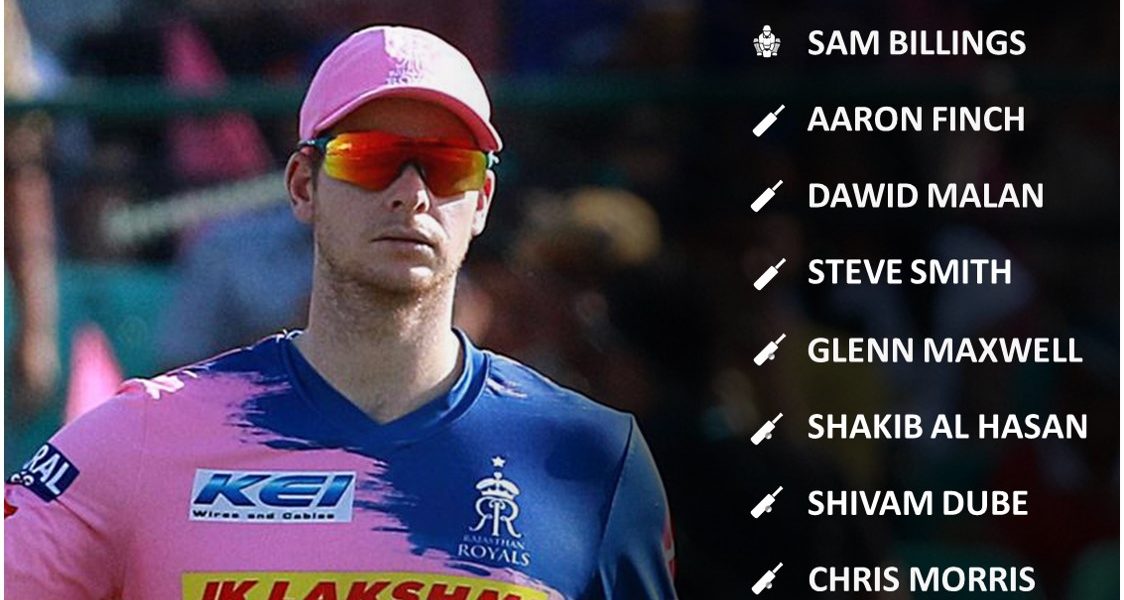 IPL 2021 Auction best 11 of players that could attract highest bids