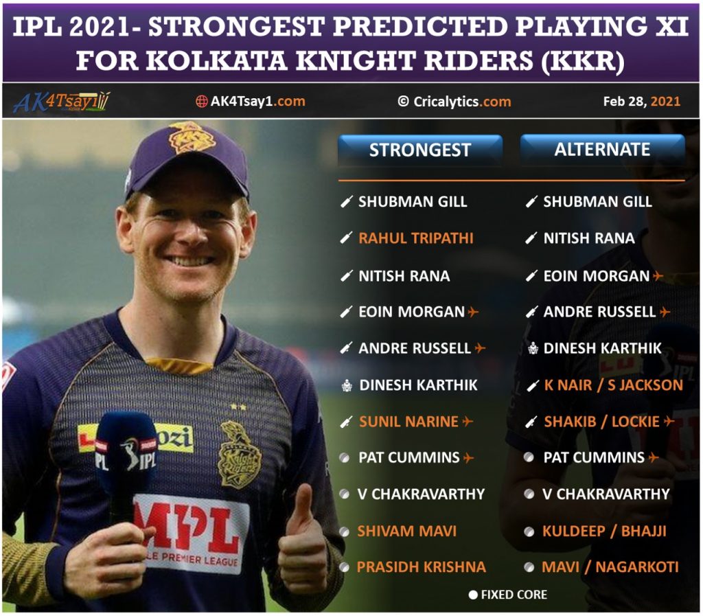 IPL 2021 strongest predicted playing 11 for Kolkata Knight Riders, KKR