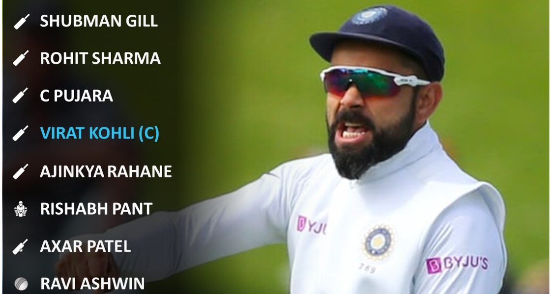 India vs England 2021 ideal playing 11 for 2nd test
