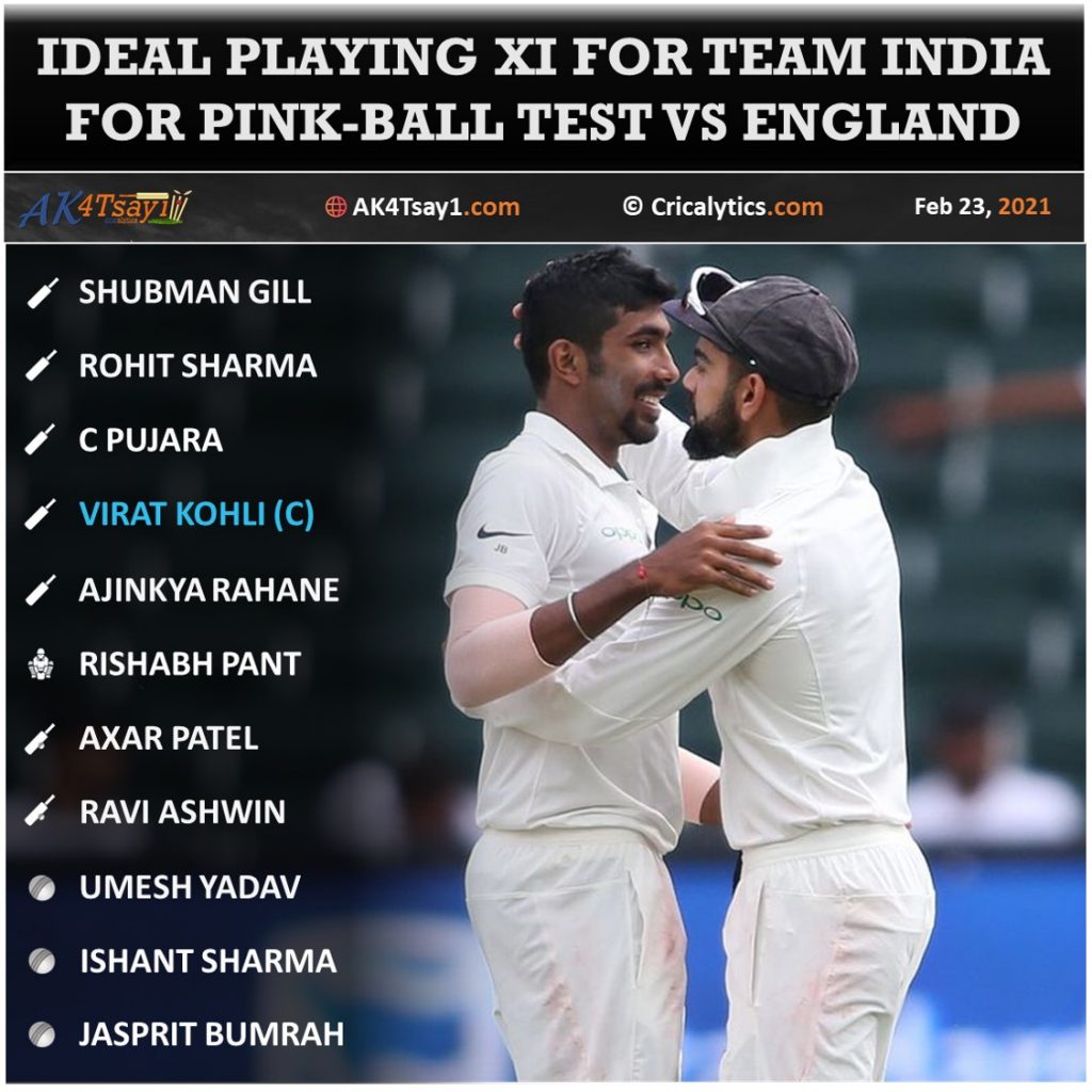 India vs England 2021 ideal playing 11 for 3rd pink ball test match