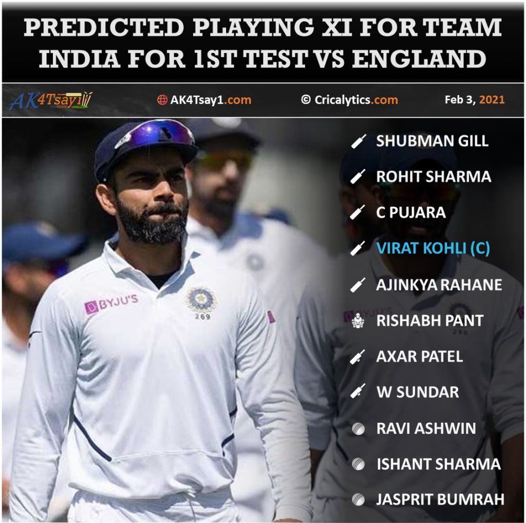 India vs England 2021 predicted playing 11 for 1st test