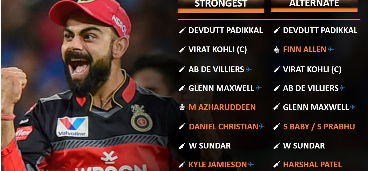 IPL 2021 strongest predicted playing 11 for Royal Challengers bangalore, RCB
