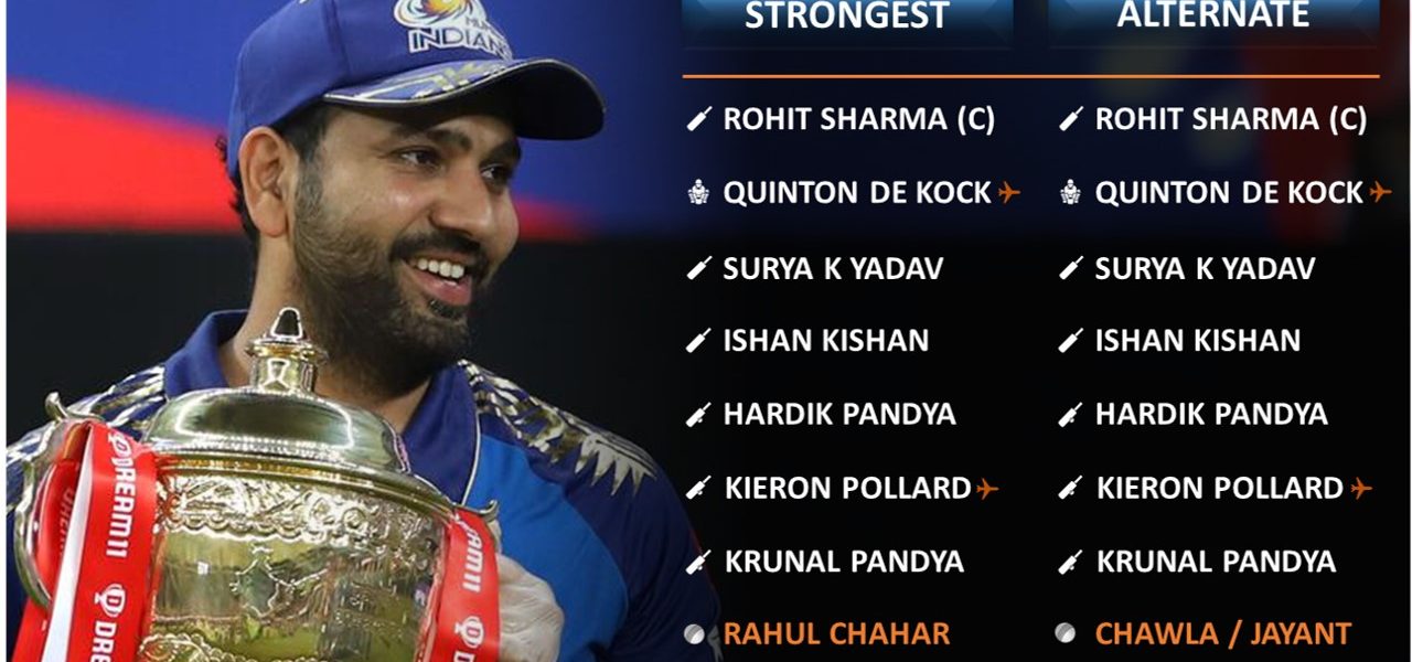 IPL 2021 strongest predicted playing 11 for Mumbai Indians, MI