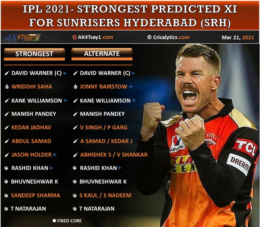 IPL 2021 strongest predicted playing 11 for Sunrisers Hyderabad, SRH