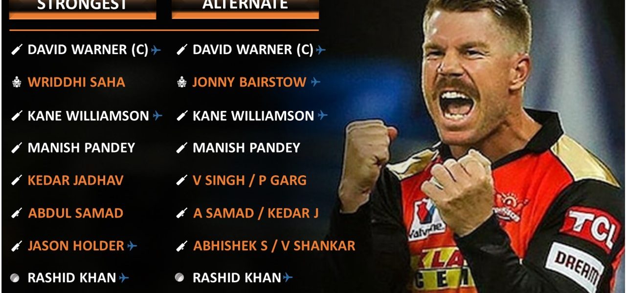 IPL 2021 strongest predicted playing 11 for Sunrisers Hyderabad, SRH