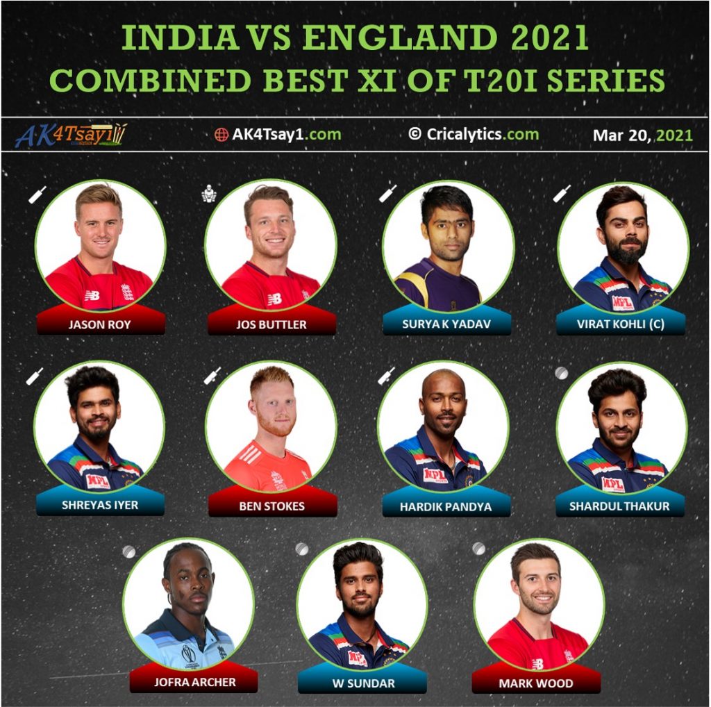 India vs England 2021 combined best 11 of the t20i series