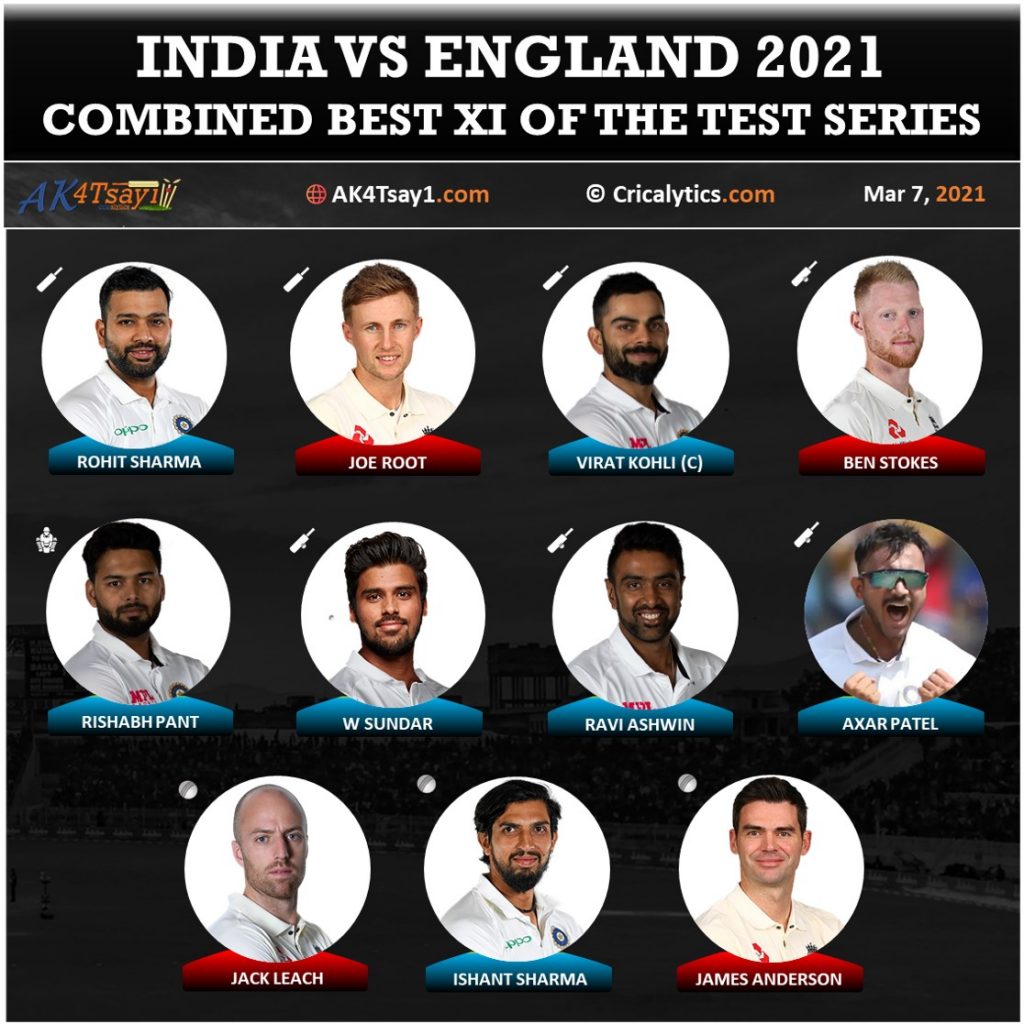 India vs England 2021 combined best 11 of the test series