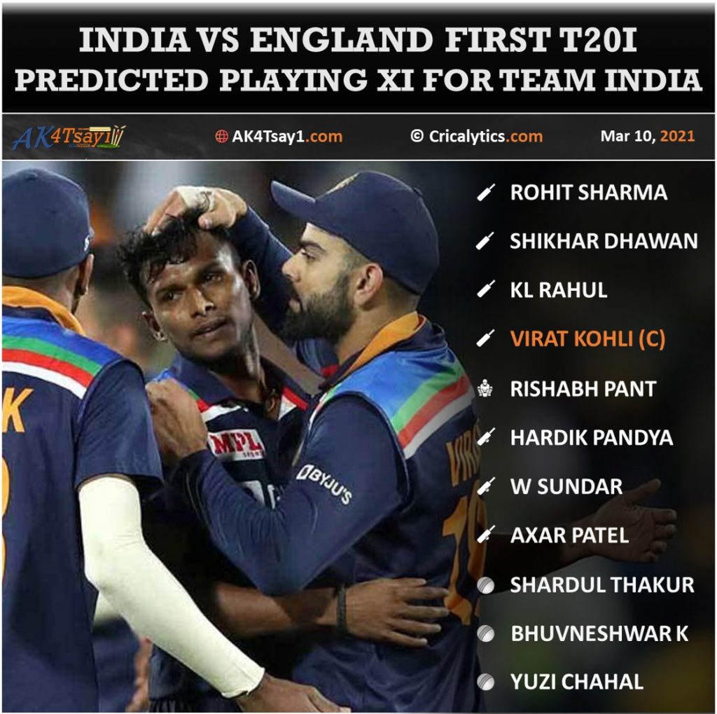 India vs England 2021 predicted playing 11 for 1st T20I March 10